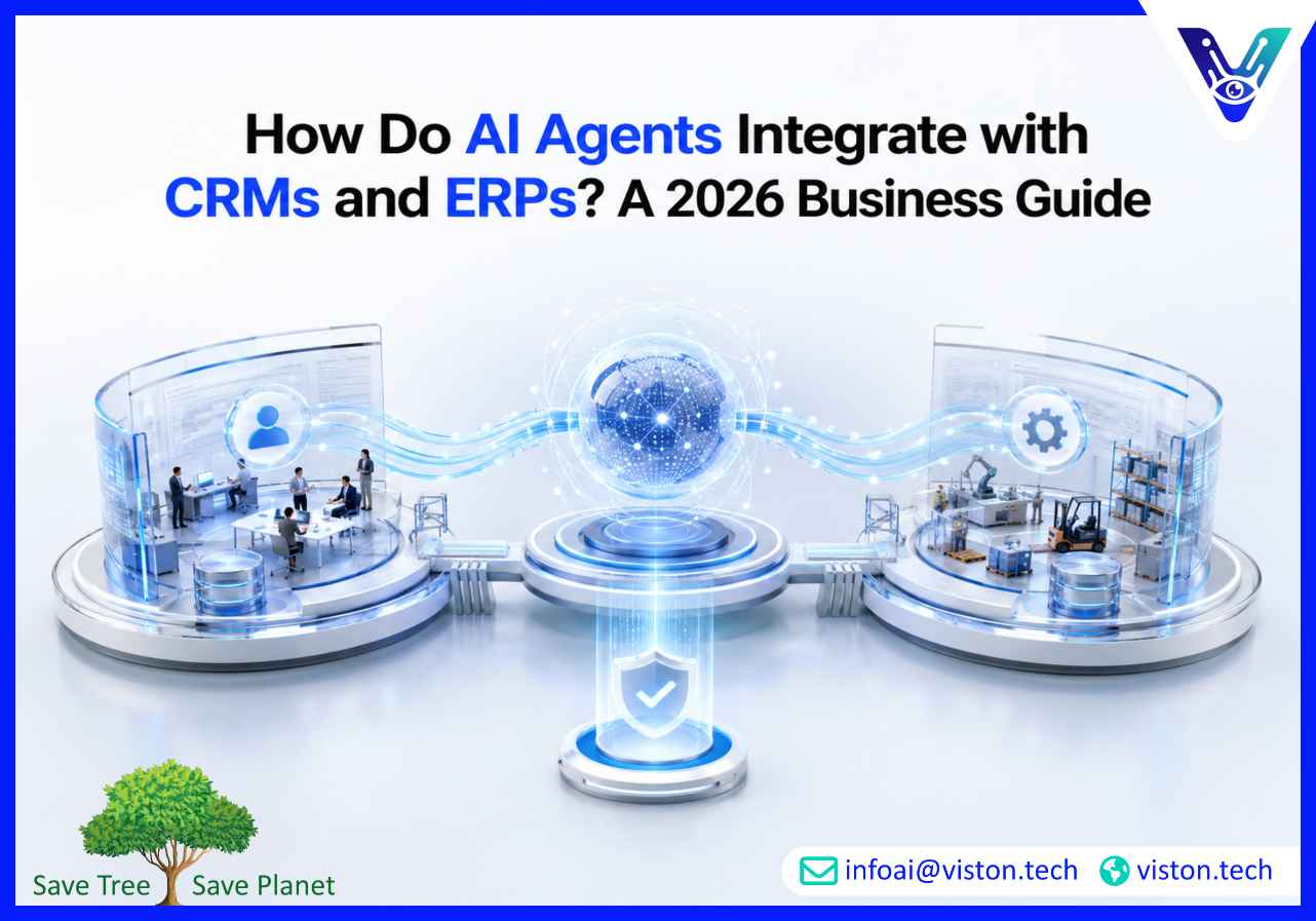 How Do AI Agents Integrate with CRMs and ERPs A 2026 Business Guide