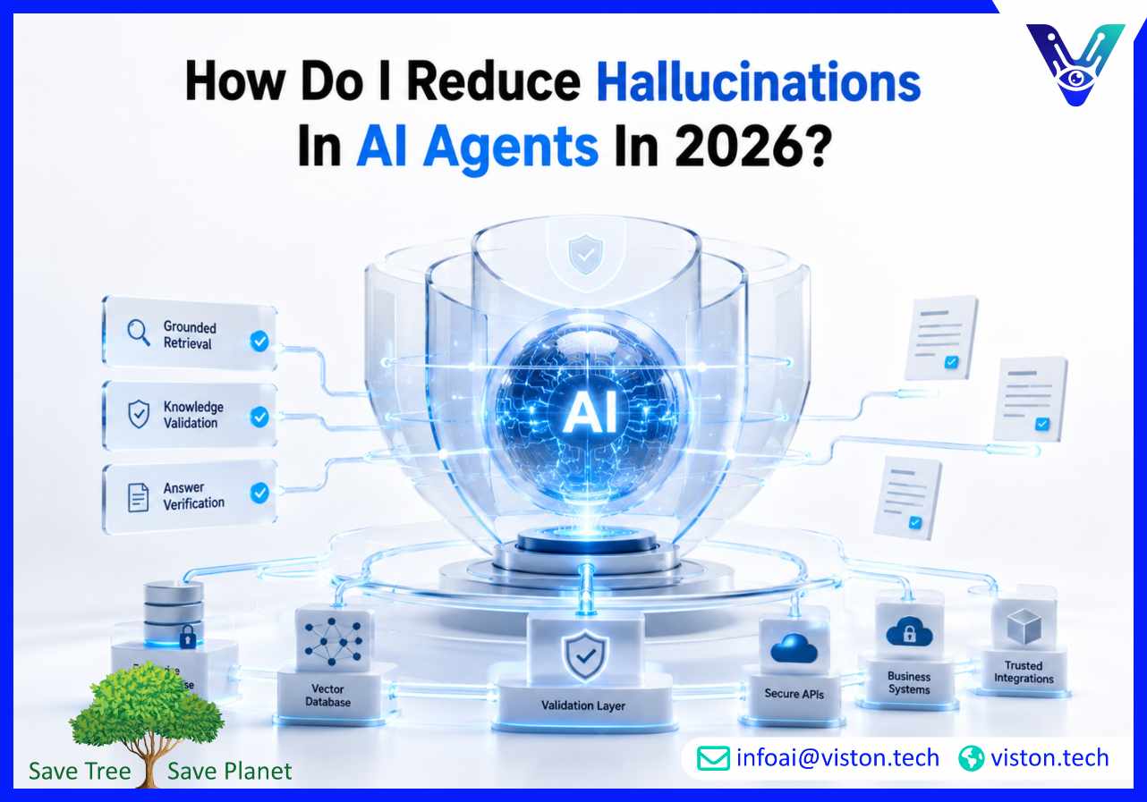 How Do I Reduce Hallucinations in AI Agents in 2026