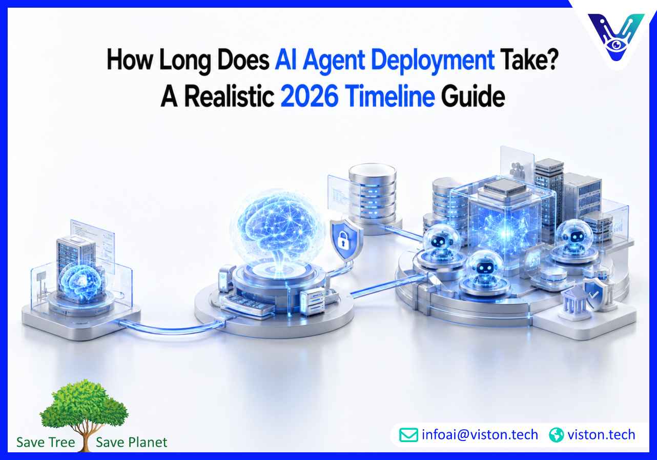 How Long Does AI Agent Deployment Take A Realistic 2026 Timeline Guide