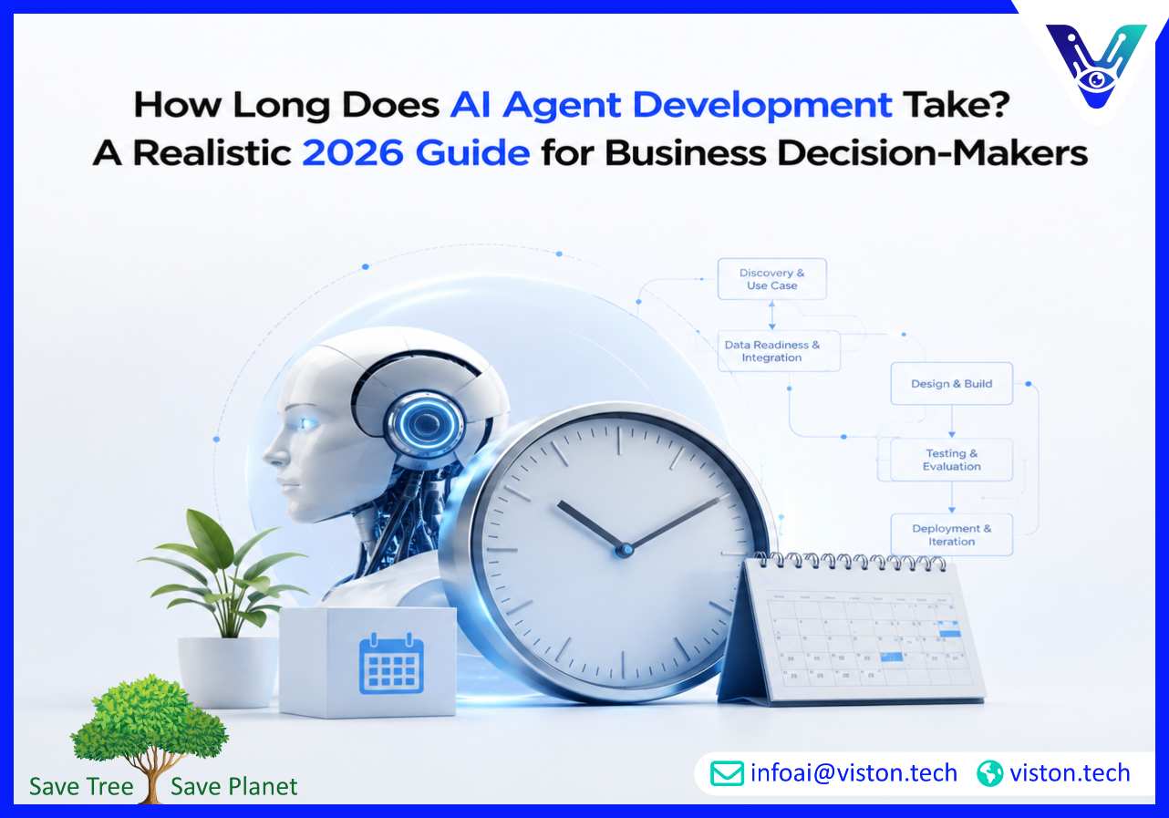 How Long Does AI Agent Development Take A Realistic 2026 Guide for Business Decision-Makers