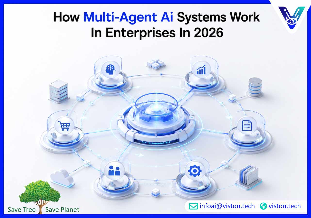 How Multi-Agent AI Systems Work in Enterprises in 2026
