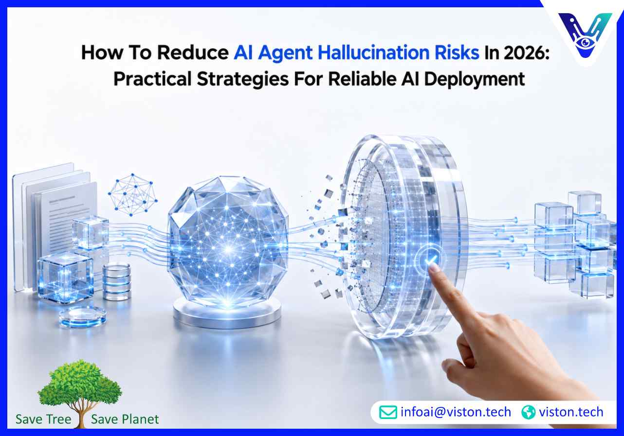 How to Reduce AI Agent Hallucination Risks in 2026 Practical Strategies for Reliable AI Deployment