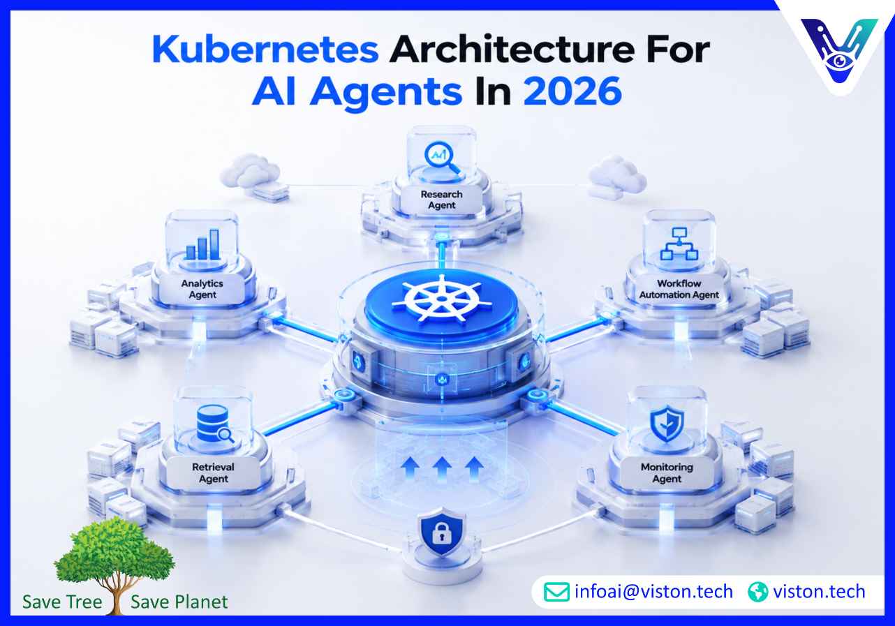 Kubernetes Architecture for AI Agents in 2026