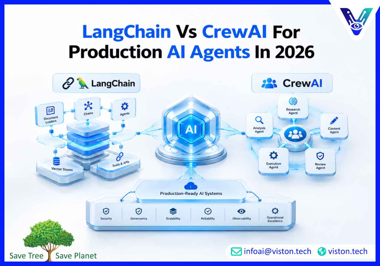 LangChain vs CrewAI for Production AI Agents in 2026