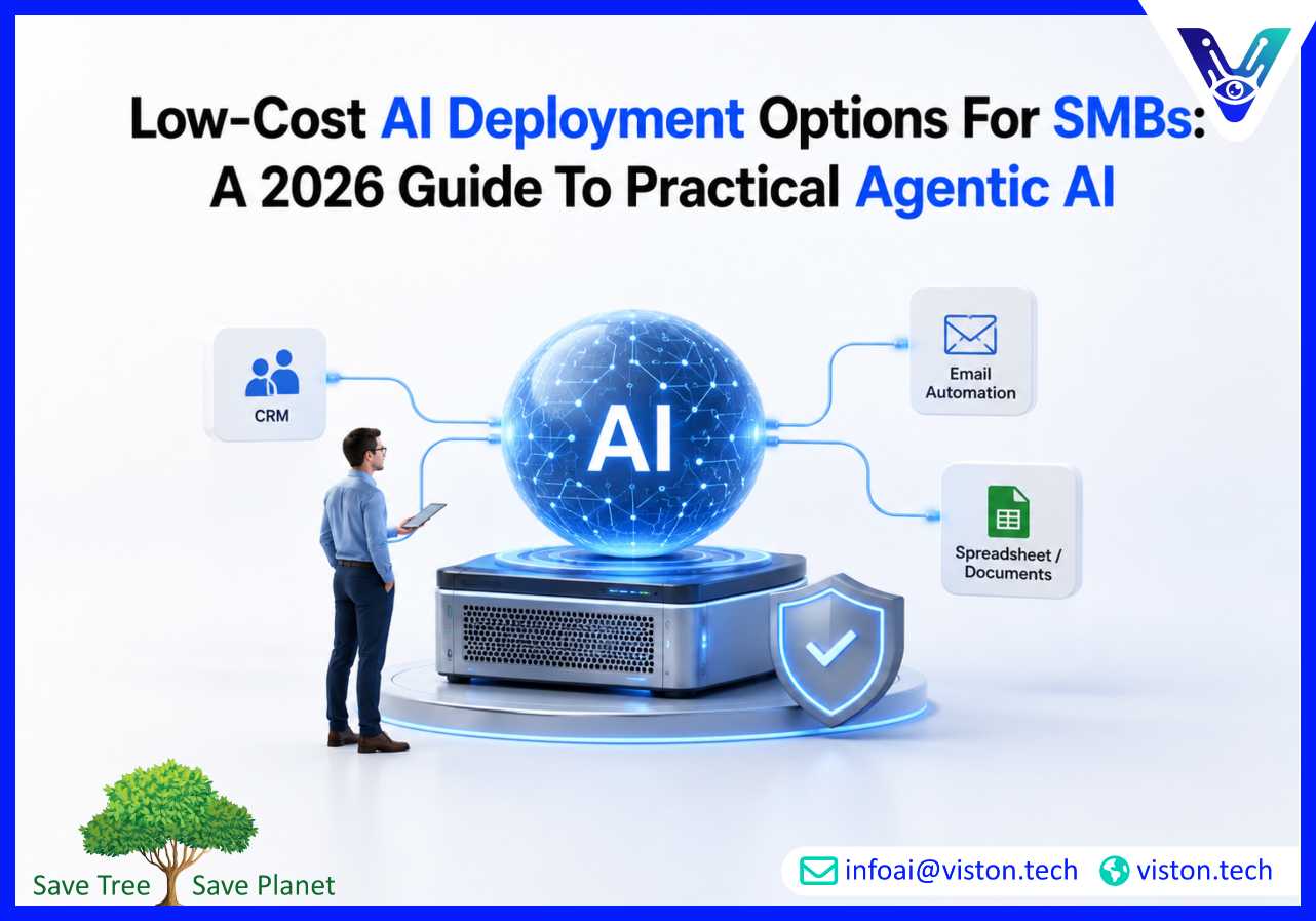 Low-Cost AI Deployment Options for SMBs A 2026 Guide to Practical Agentic AI