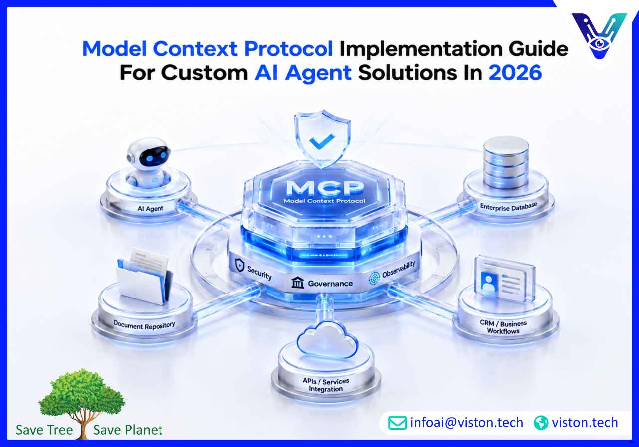 Model Context Protocol Implementation Guide for Custom AI Agent Solutions in 2026
