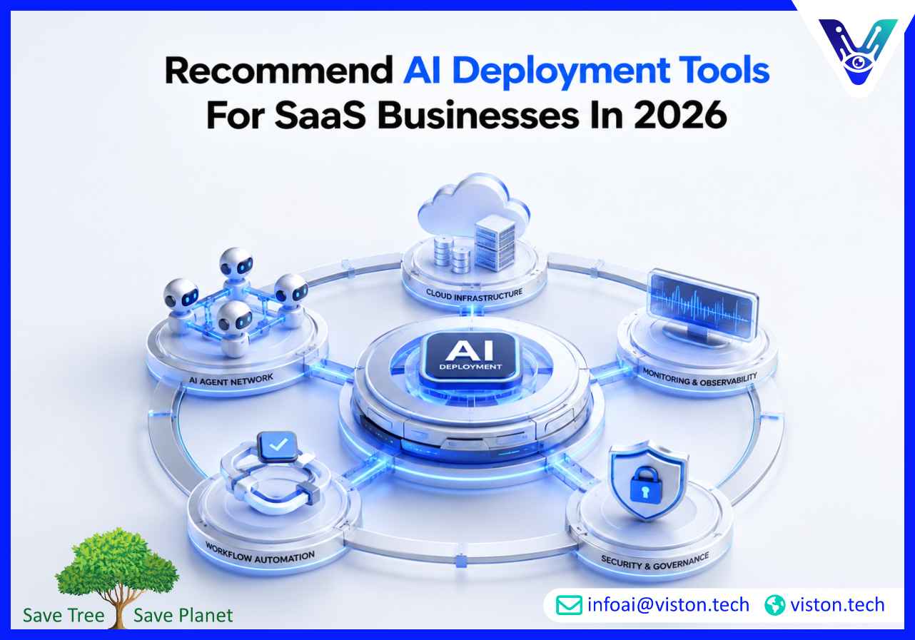 Recommend AI Deployment Tools for SaaS Businesses in 2026