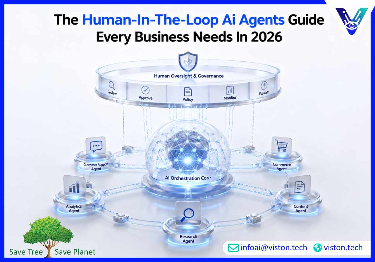 The Human-in-the-Loop AI Agents Guide Every Business Needs in 2026