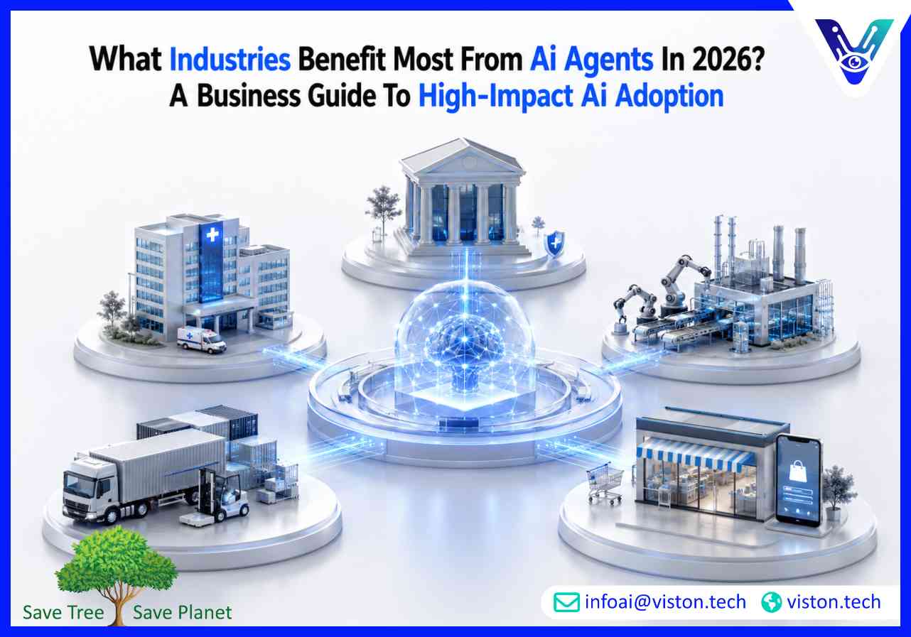 What Industries Benefit Most from AI Agents in 2026 A Business Guide to High-Impact AI Adoption