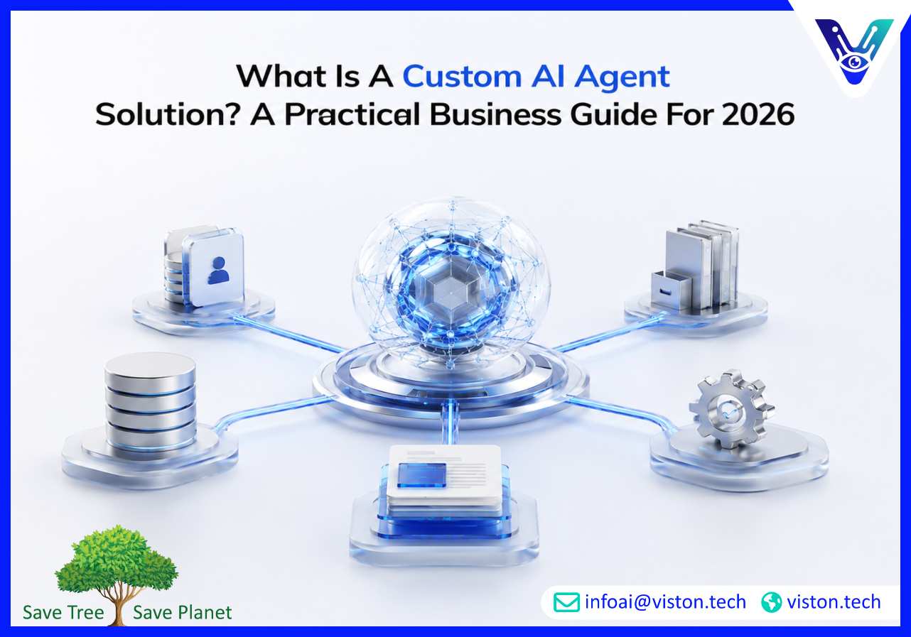 What Is a Custom AI Agent Solution A Practical Business Guide for 2026