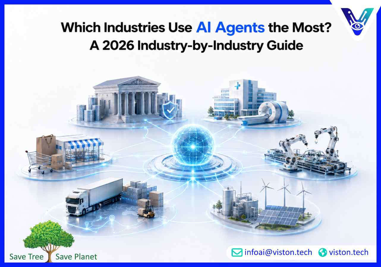 Which Industries Use AI Agents the Most A 2026 Industry-by-Industry Guide
