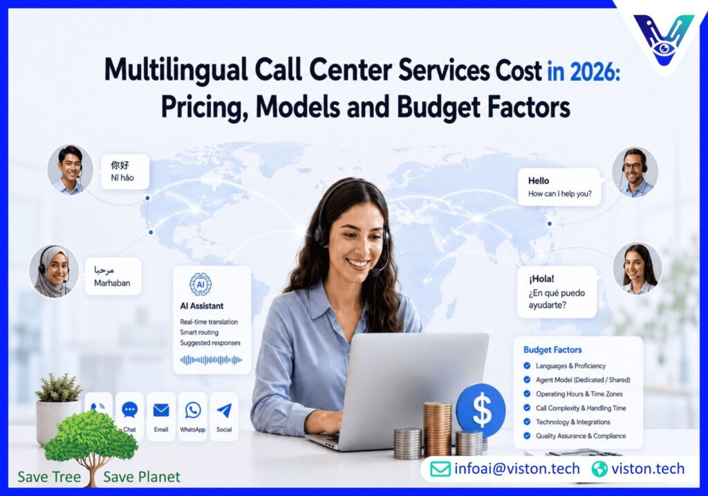 Multilingual Call Center Services Cost