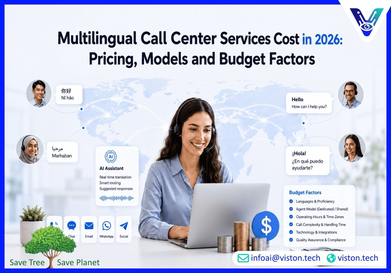 Multilingual Call Center Services Cost in 2026: Pricing, Models and Budget Factors