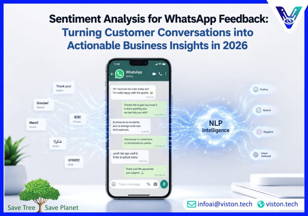 Sentiment Analysis