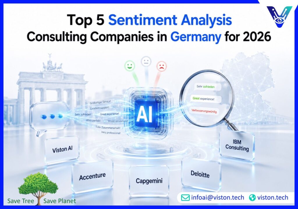Sentiment Analysis