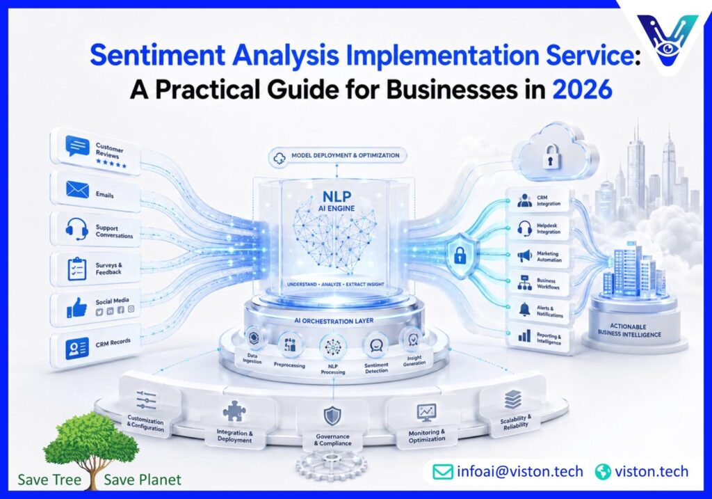 Sentiment Analysis