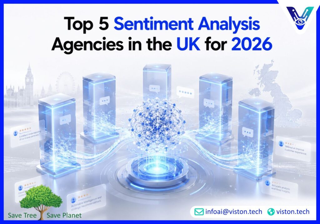 Sentiment Analysis