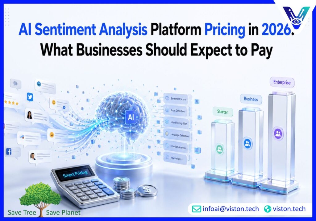 Sentiment Analysis