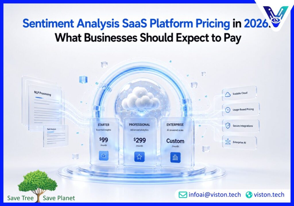 Sentiment Analysis