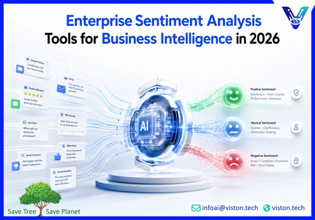 Sentiment Analysis