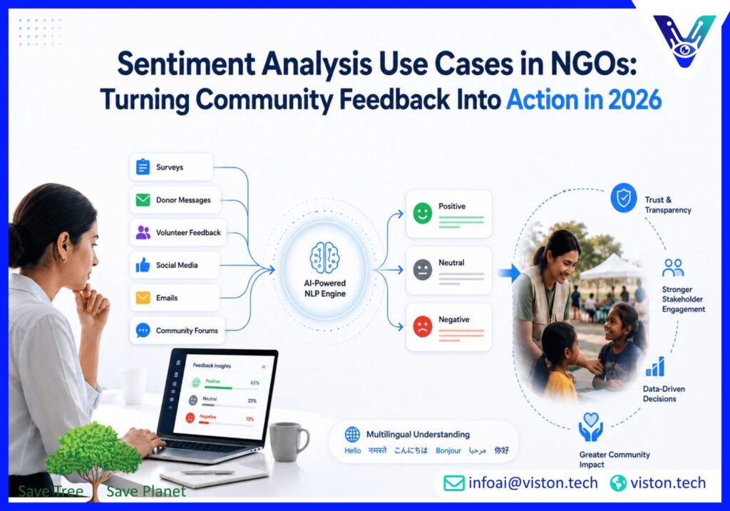Sentiment Analysis Use Cases in NGO