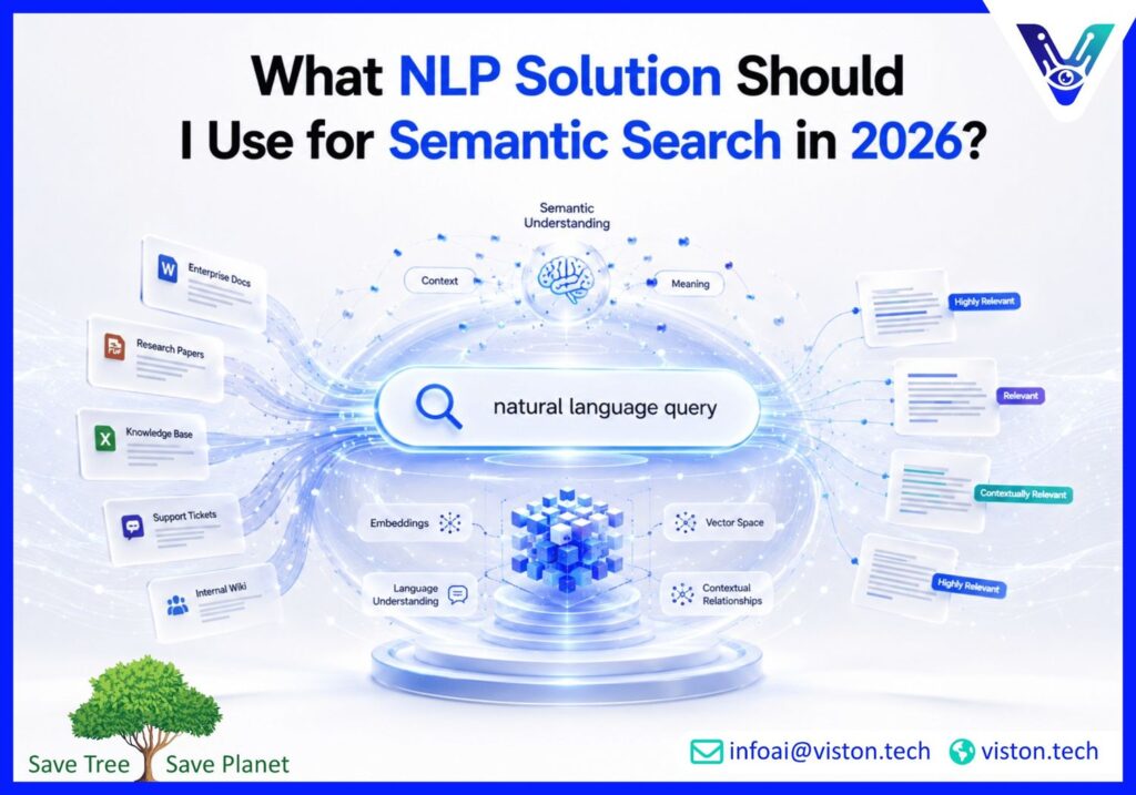 NLP Solution