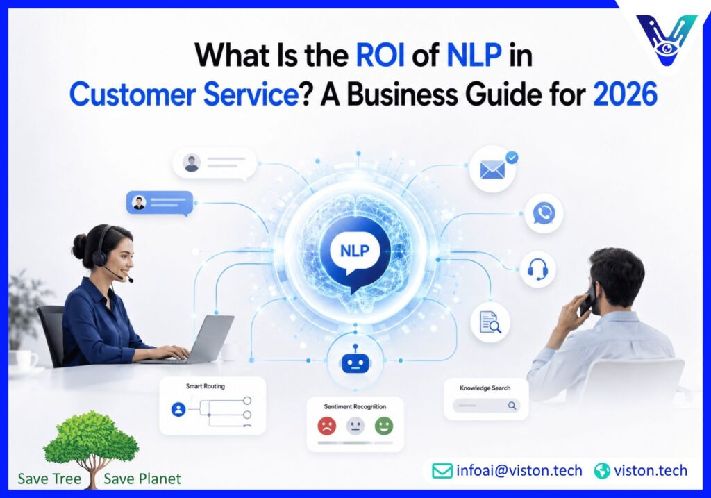 ROI of NLP in Customer Service