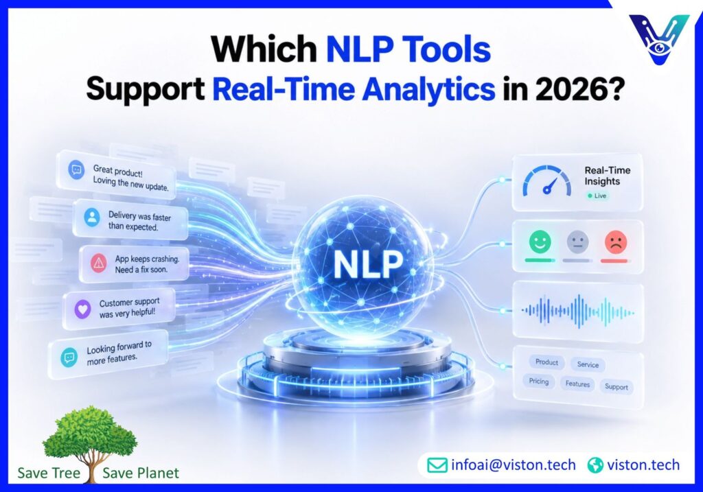 NLP Tools Support Real-Time Analytics