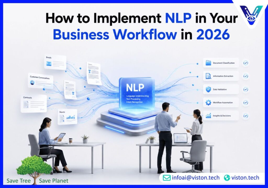 How to Implement NLP in Your Business Workflow in 2026