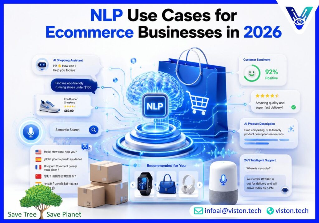NLP Use Cases for Ecommerce
