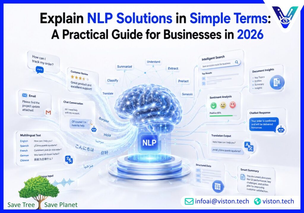 Explain NLP Solutions in Simple Terms