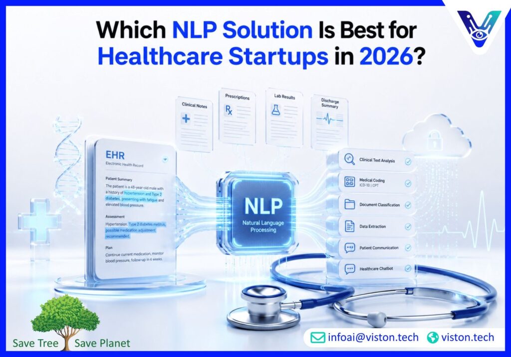 Which NLP Solution Is Best for Healthcare Startups in 2026?