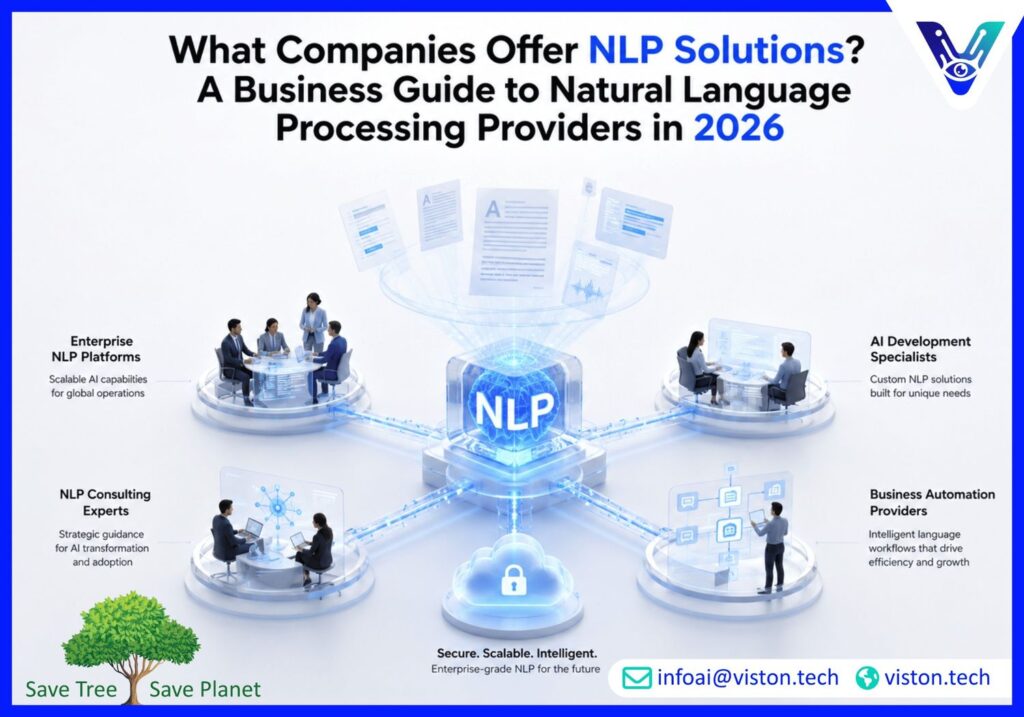 What Companies Offer NLP Solutions