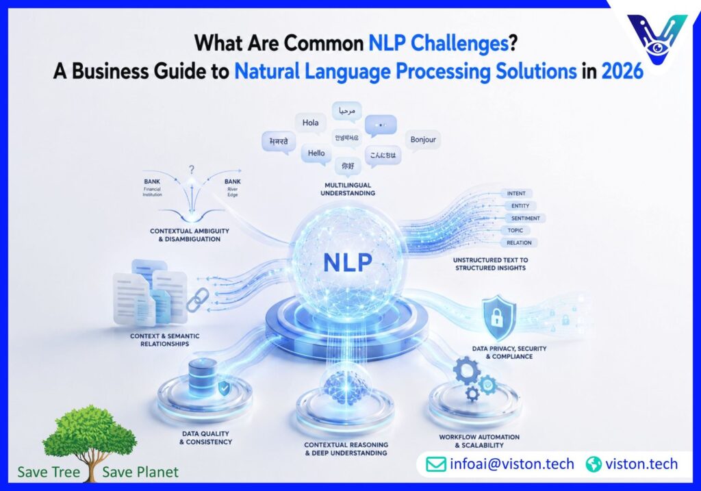 What Are Common NLP Challenges?