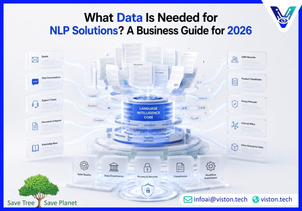 What Data Is Needed for NLP Solutions?
