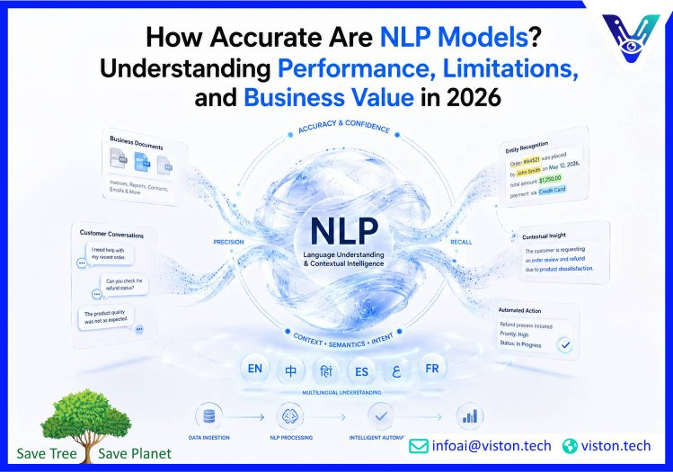 How Accurate Are NLP Models?