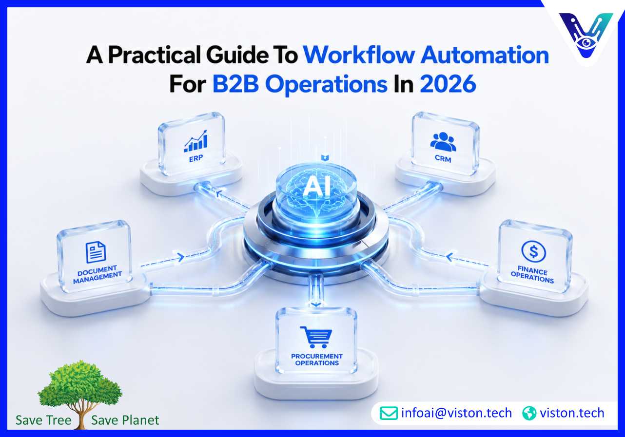 A Practical Guide to Workflow Automation for B2B Operations in 2026