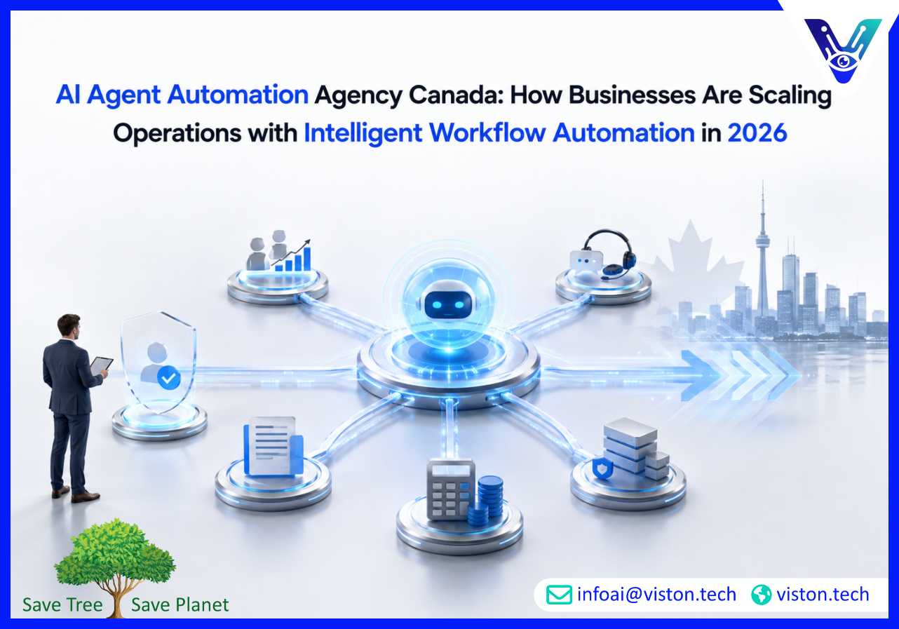AI Agent Automation Agency Canada How Businesses Are Scaling Operations with Intelligent Workflow Automation in 2026