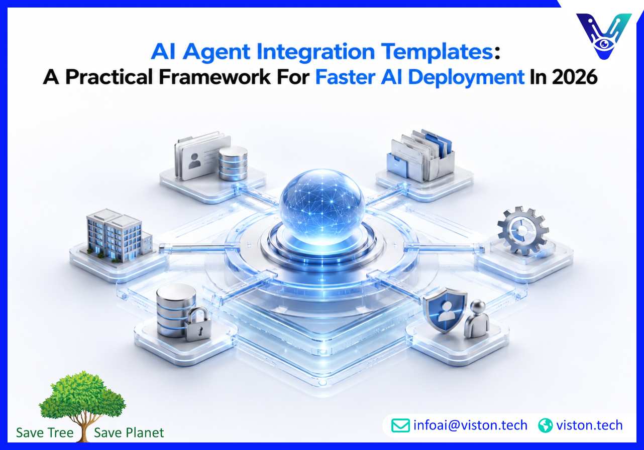 AI Agent Integration Templates A Practical Framework for Faster AI Deployment in 2026