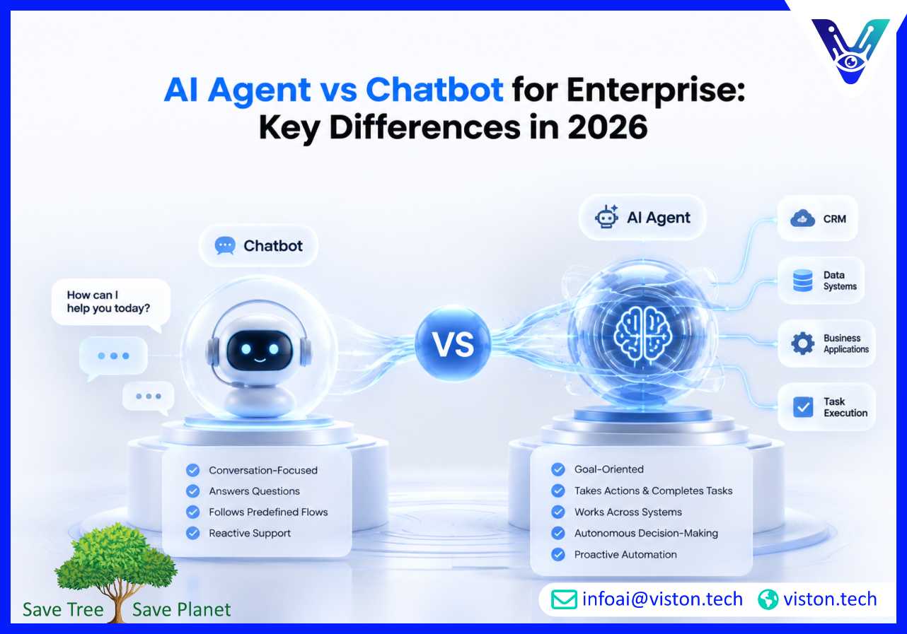AI Agent vs Chatbot for Enterprise: Key Differences in 2026