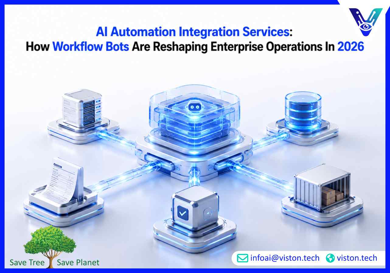 AI Automation Integration Services How Workflow Bots Are Reshaping Enterprise Operations in 2026