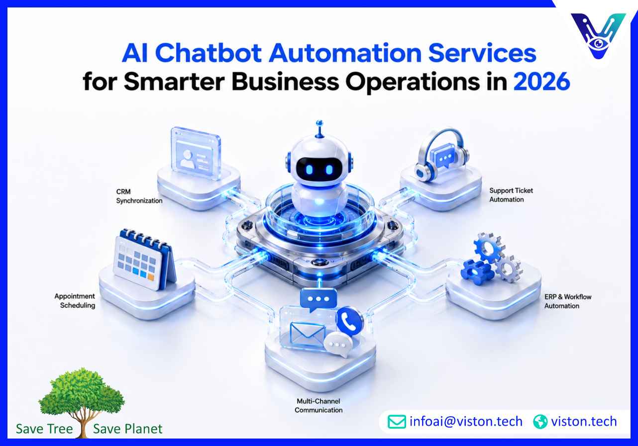 AI Chatbot Automation Services for Smarter Business Operations in 2026