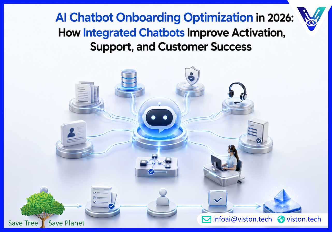 AI Chatbot Onboarding Optimization in 2026 How Integrated Chatbots Improve Activation, Support, and Customer Success