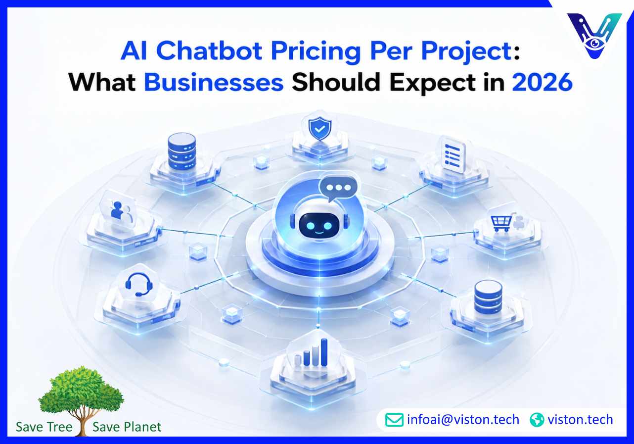 AI Chatbot Pricing Per Project: What Businesses Should Expect in 2026