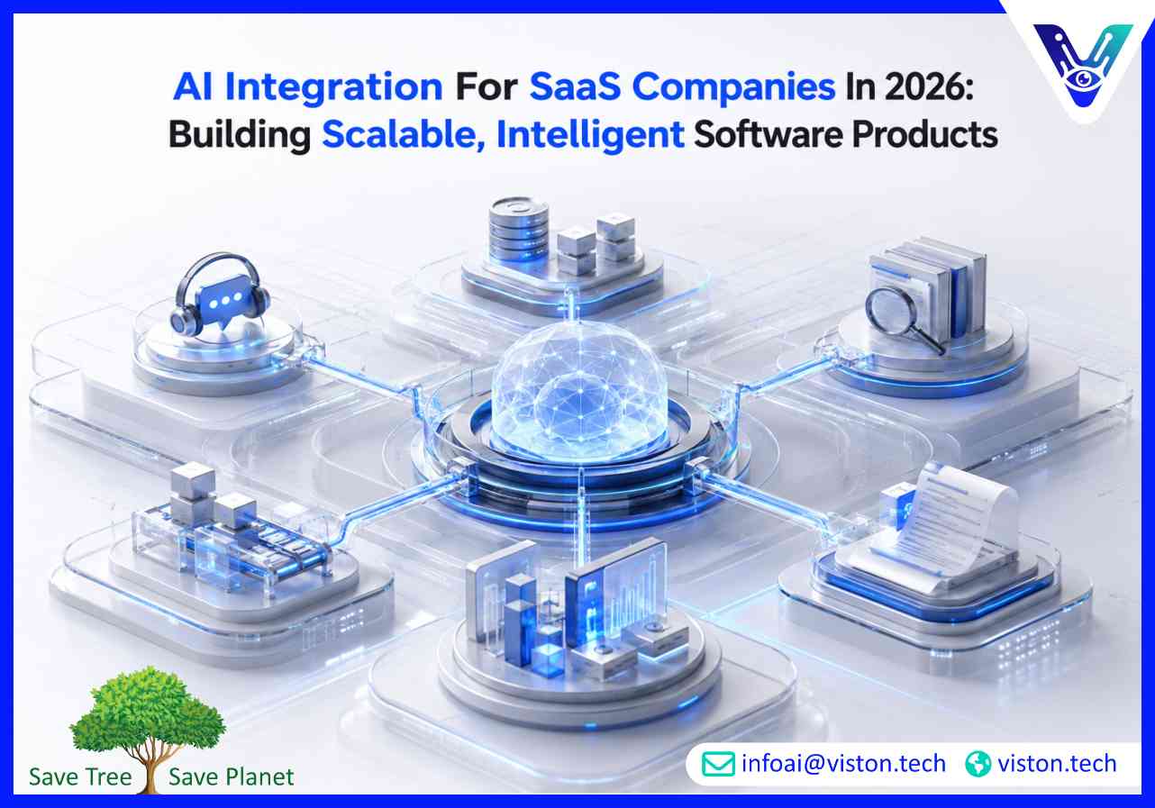 AI Integration for SaaS Companies in 2026 Building Scalable, Intelligent Software Products