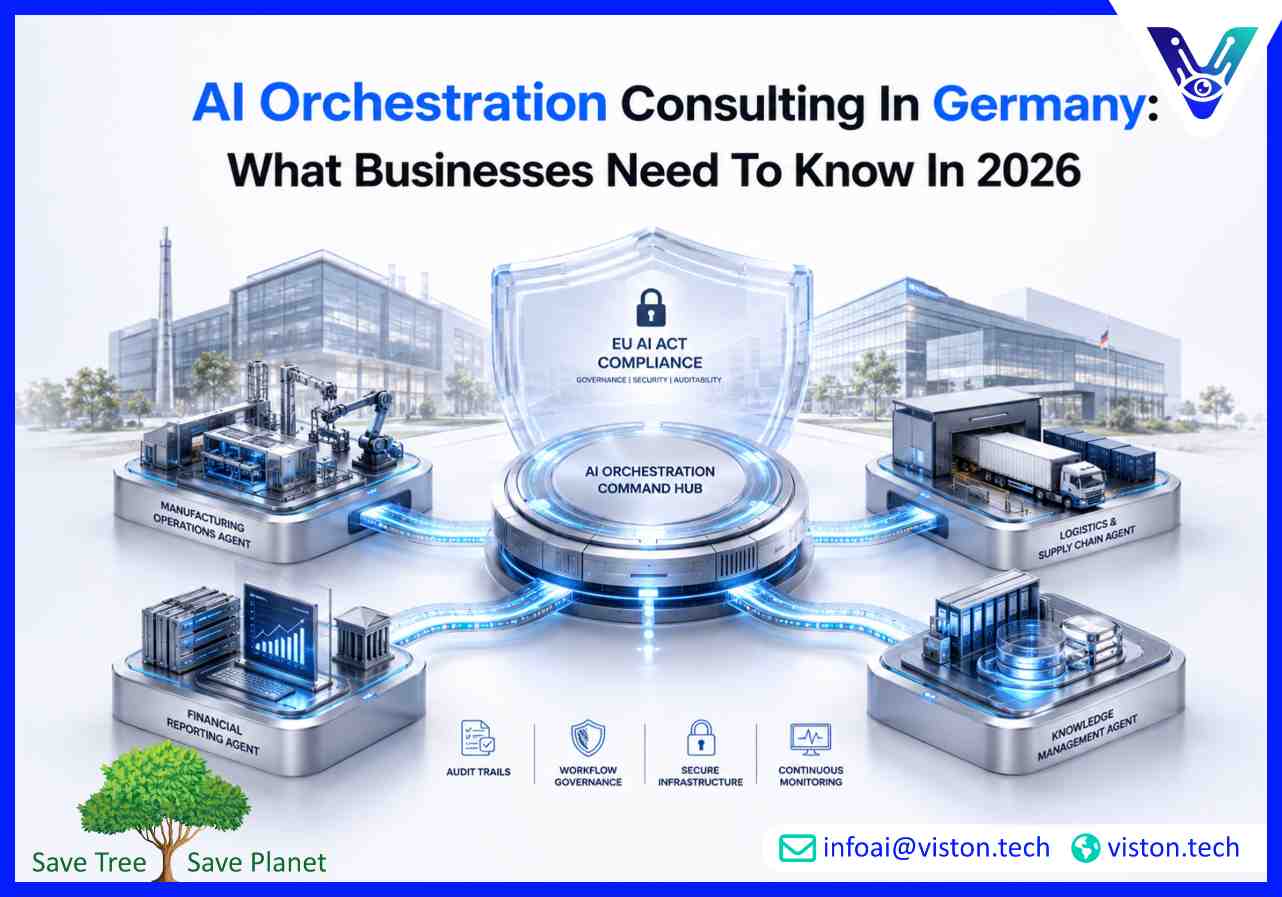 AI Orchestration Consulting in Germany What Businesses Need to Know in 2026