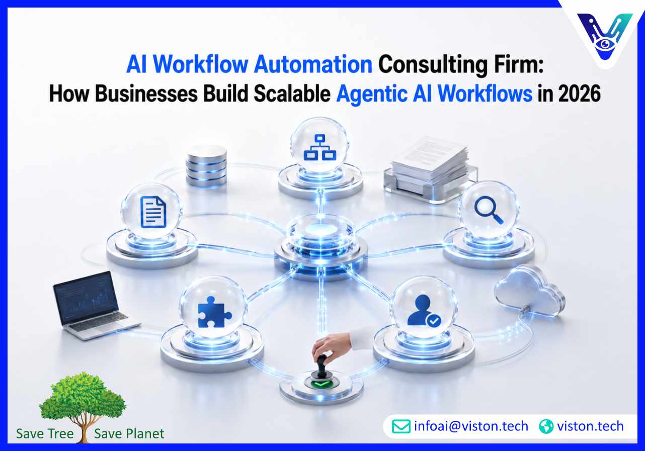AI Workflow Automation Consulting Firm How Businesses Build Scalable Agentic AI Workflows in 2026