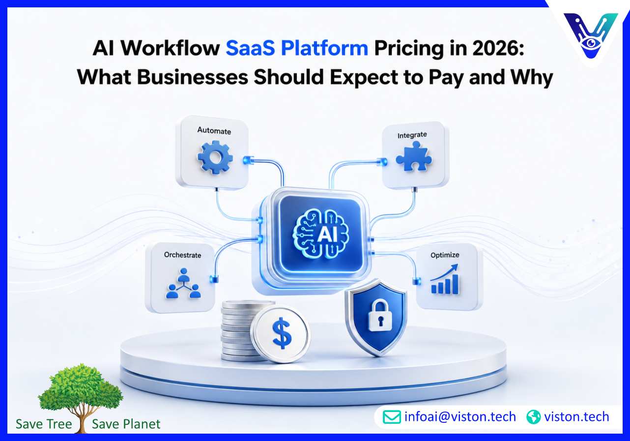 AI Workflow SaaS Platform Pricing in 2026 What Businesses Should Expect to Pay and Why