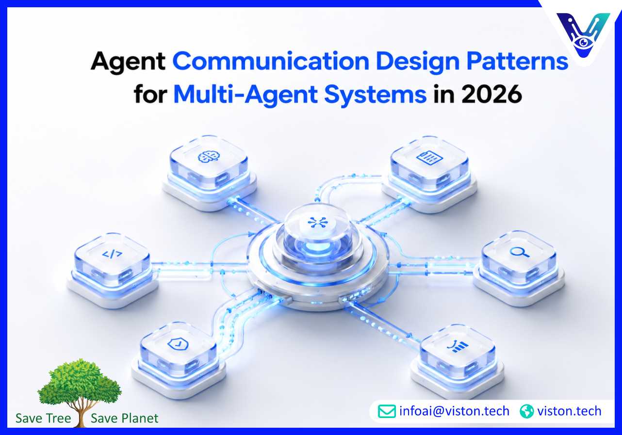 Agent Communication Design Patterns for Multi-Agent Systems in 2026