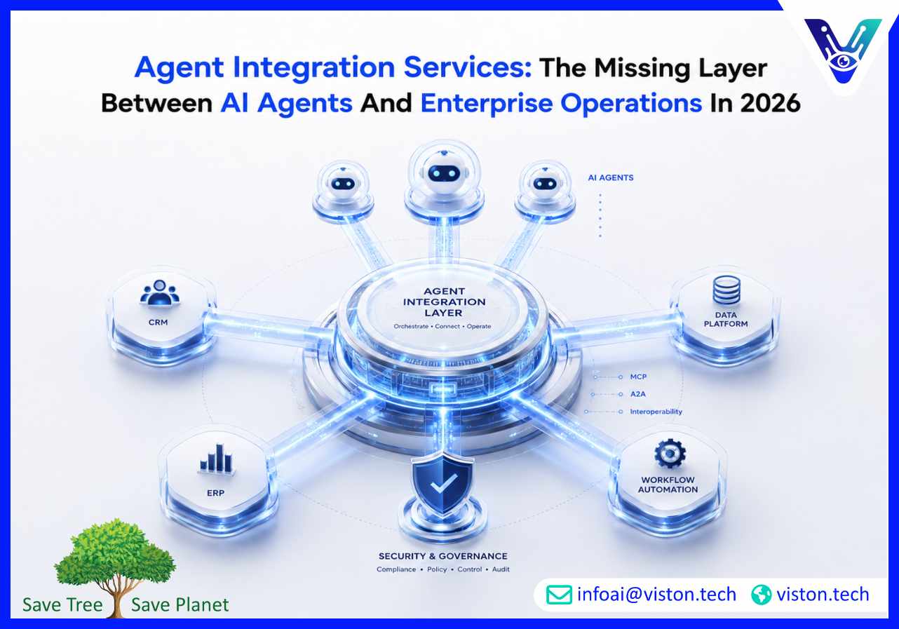 Agent Integration Services The Missing Layer Between AI Agents and Enterprise Operations in 2026